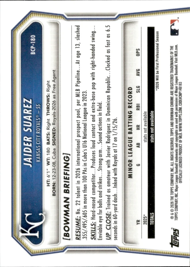 Jaider Suarez card back