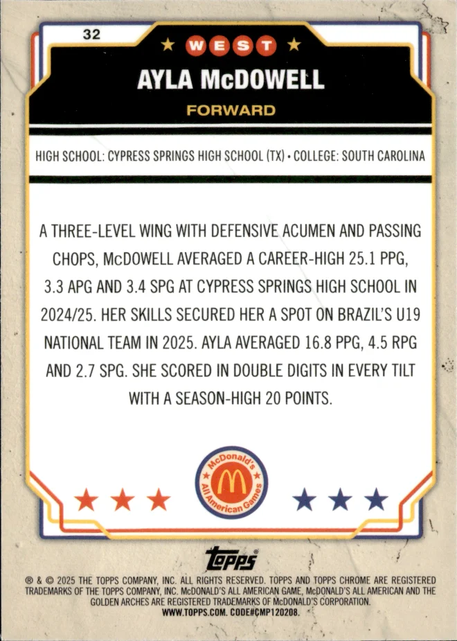 Ayla McDowell card back