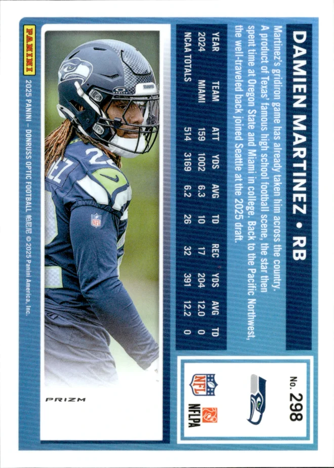 Damien Martinez card back