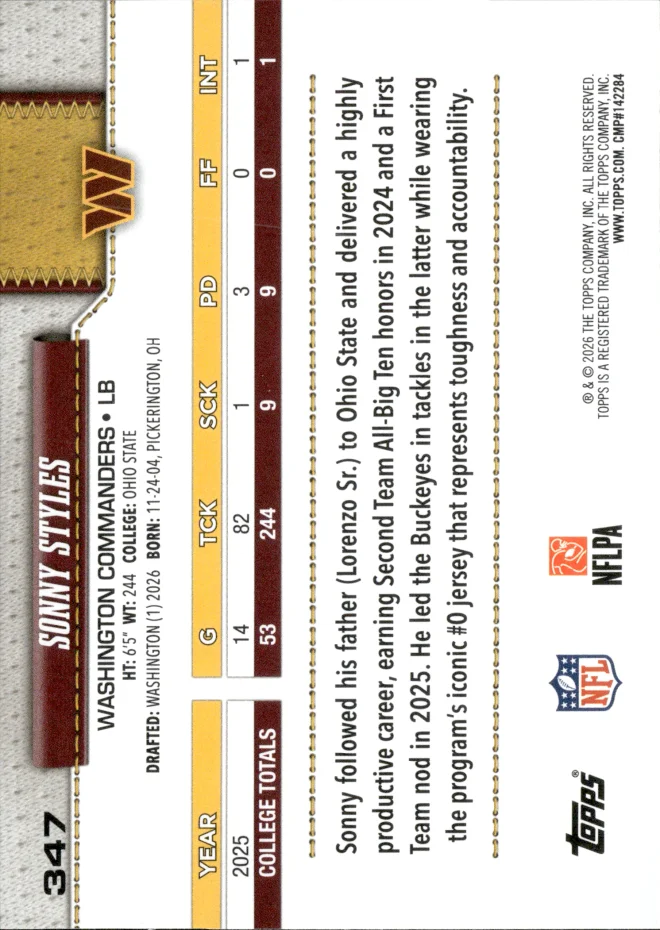 Sonny Styles card back