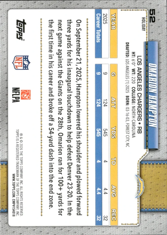 Omarion Hampton card back