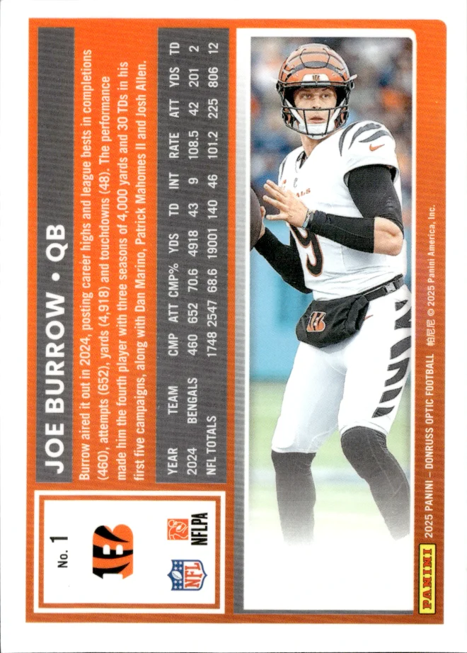 Joe Burrow card back