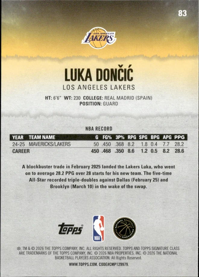 Luka Dončić card back
