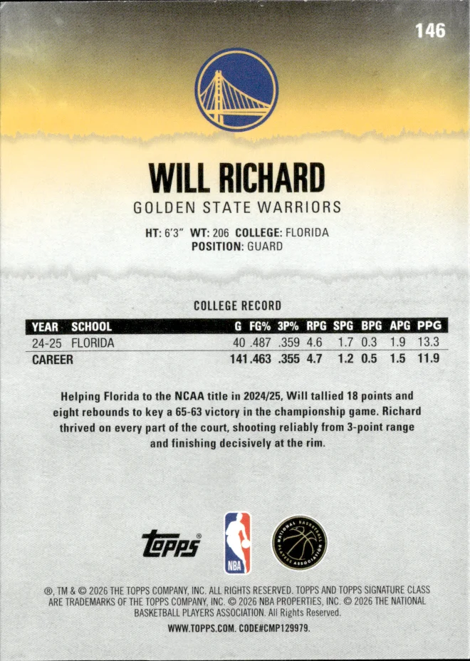 Will Richard card back