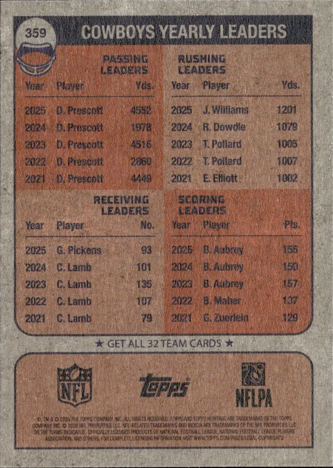 Card 6 card back