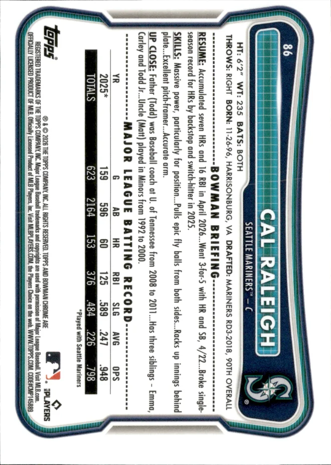 Cal Raleigh card back