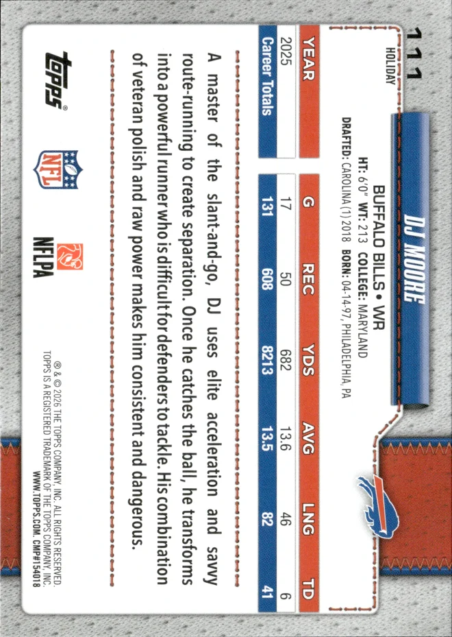 DJ Moore card back