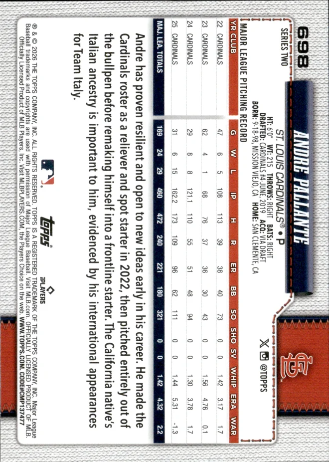Andre Pallante card back