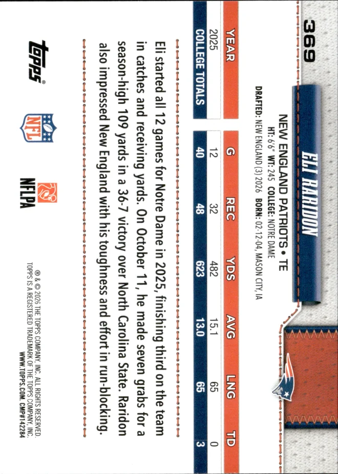 Eli Raridon card back
