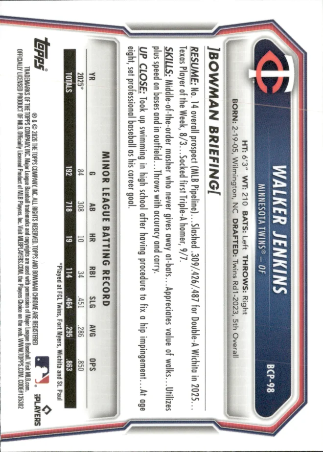 Walker Jenkins card back