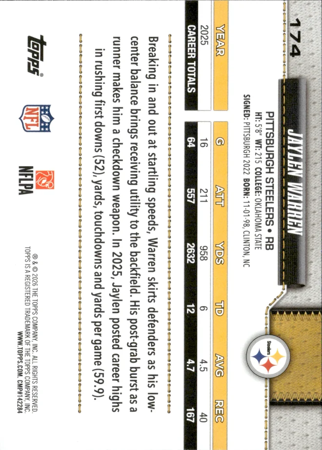 Jaylen Warren card back