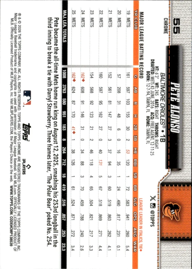 Pete Alonso card back