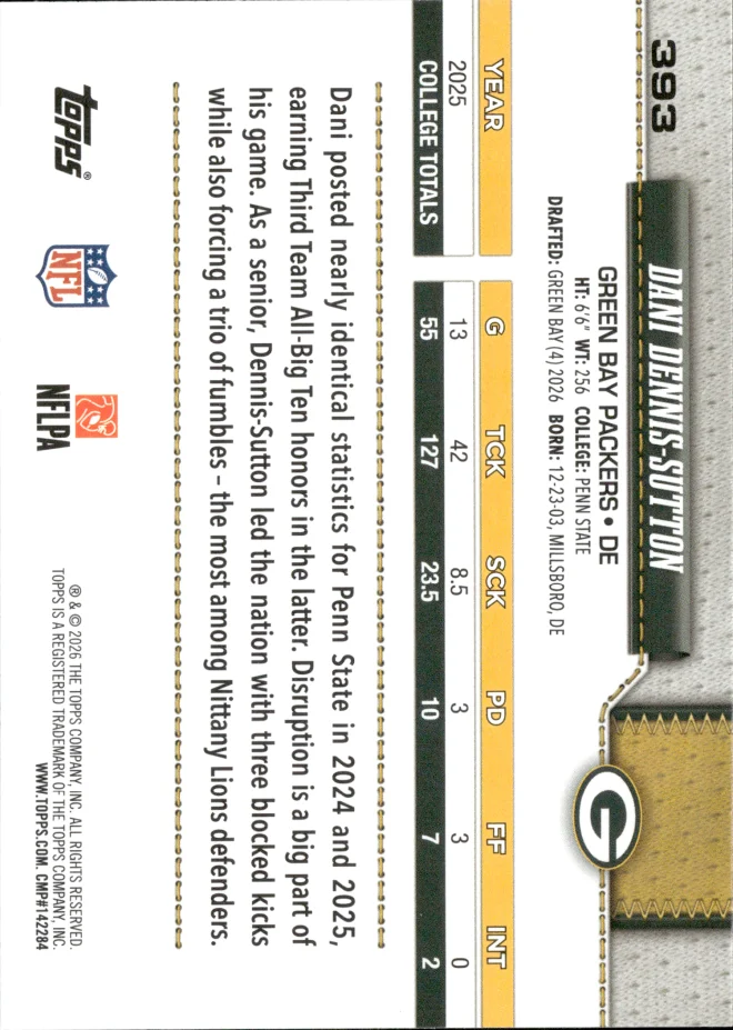 Dani Dennis-Sutton card back