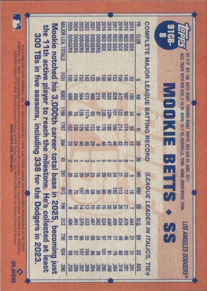 Mookie Betts card back