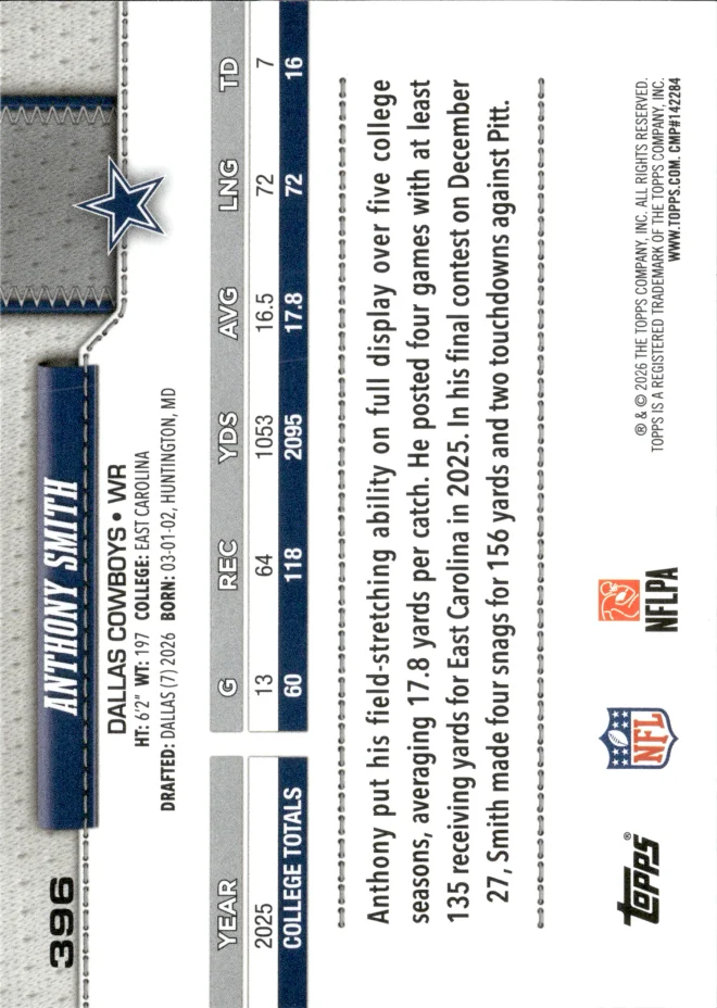 Anthony Smith card back