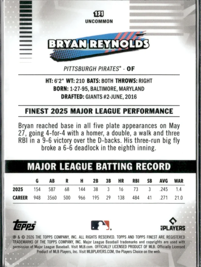 Bryan Reynolds card back