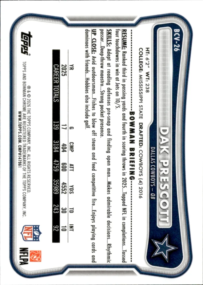 Dak Prescott card back