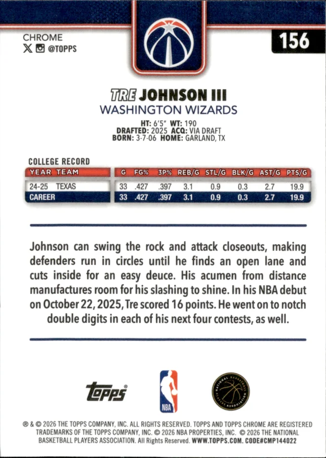 Tre Johnson III card back