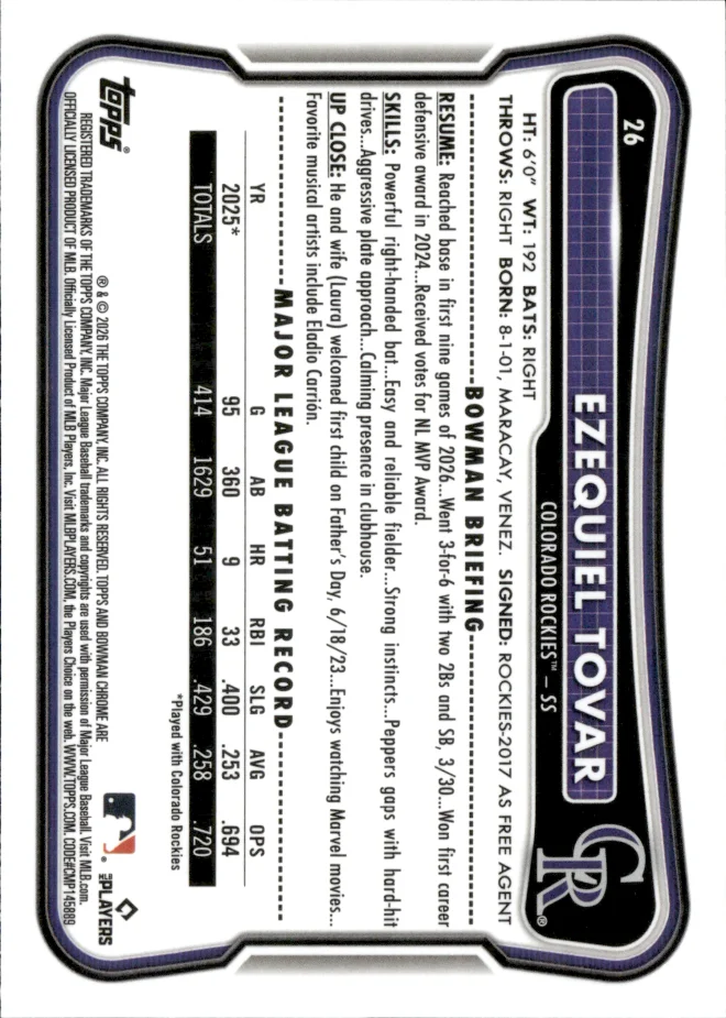 Ezequiel Tovar card back
