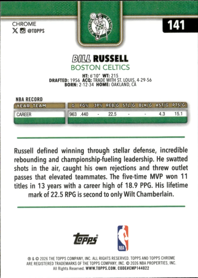 Bill Russell card back