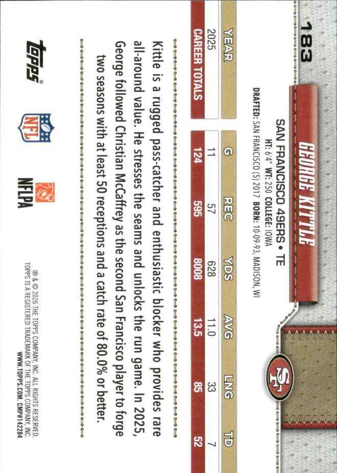 George Kittle card back