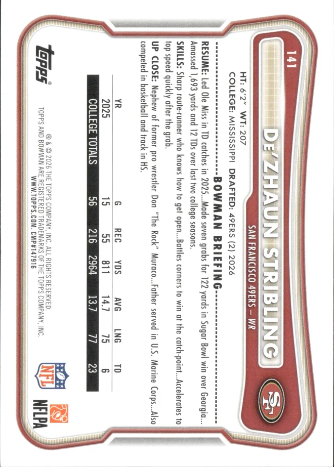 De'Zhaun Stribling card back