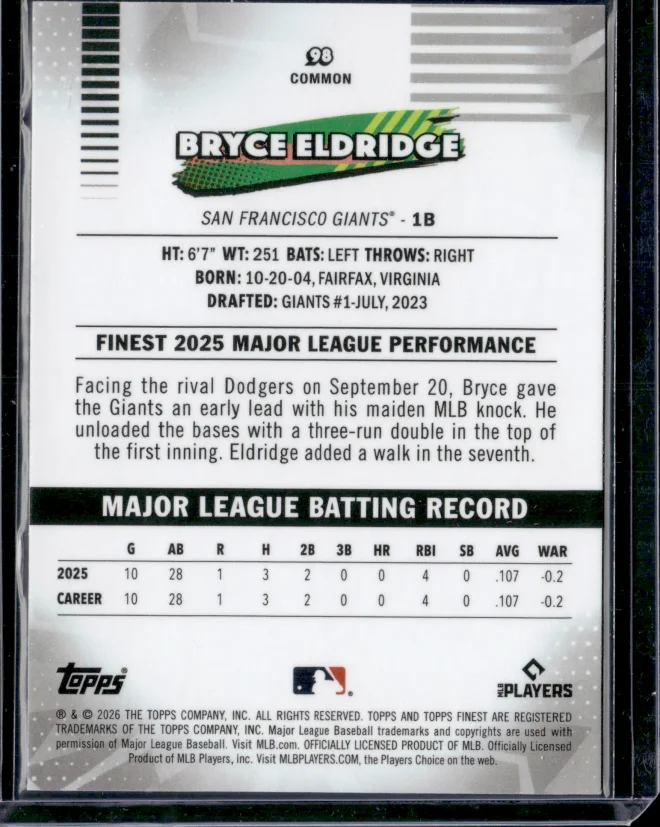 Bryce Eldridge card back