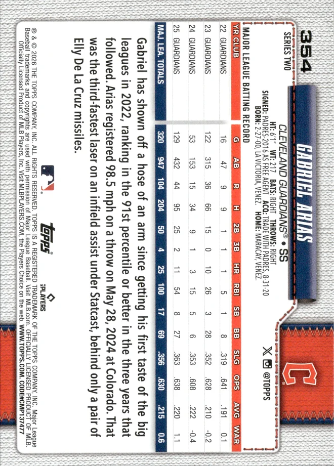 Gabriel Arias card back