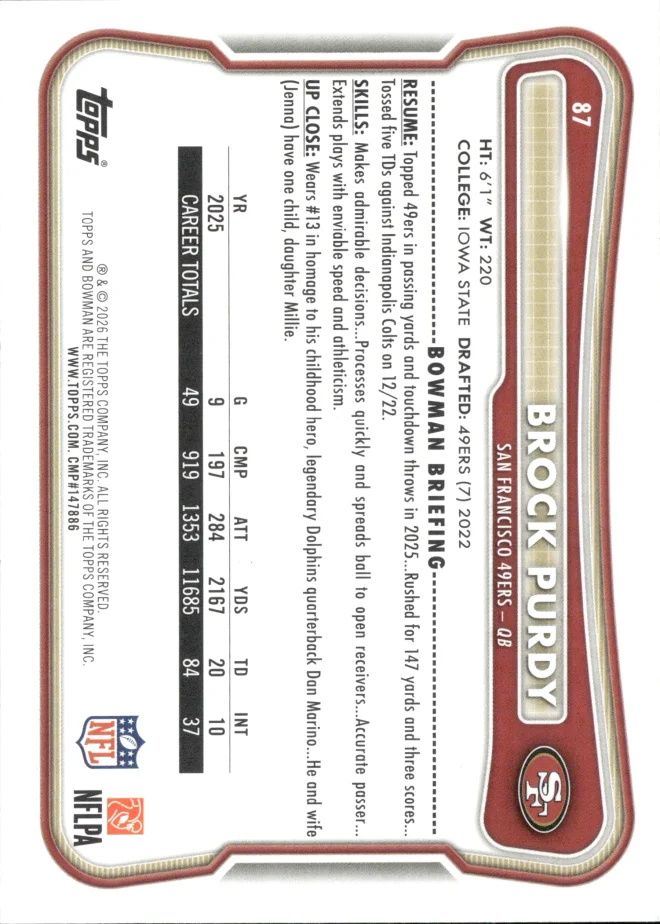 Brock Purdy card back