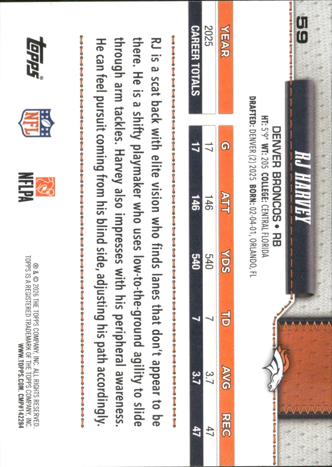 RJ Harvey card back