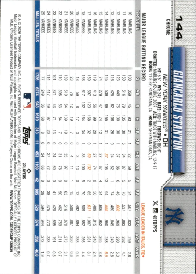 Giancarlo Stanton card back