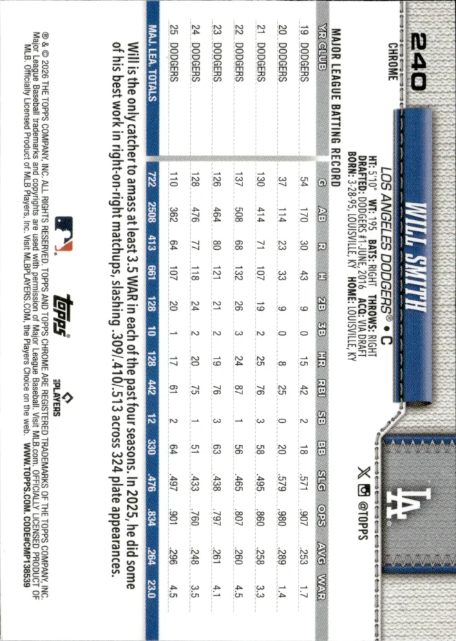 Will Smith card back