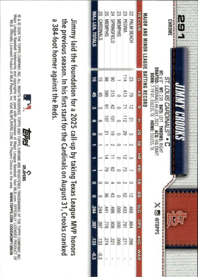 Jimmy Crooks card back