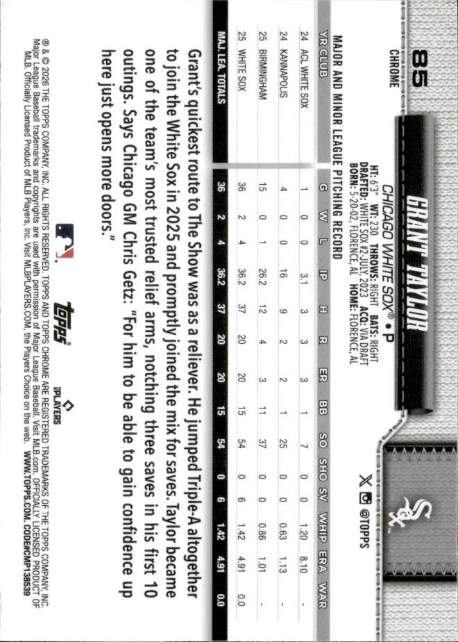 Grant Taylor card back
