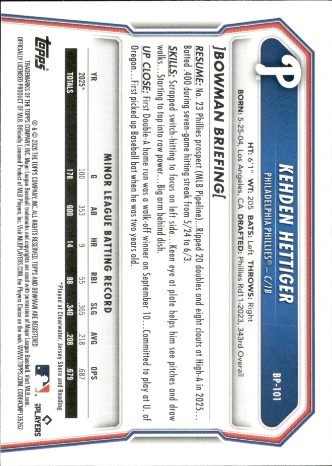 Kehden Hettiger card back