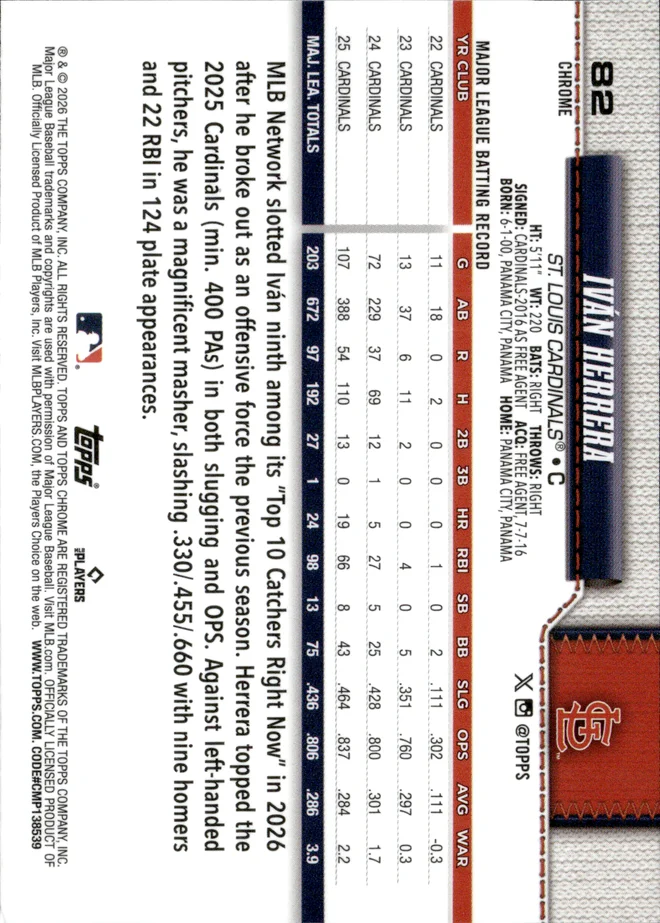 Iván Herrera card back