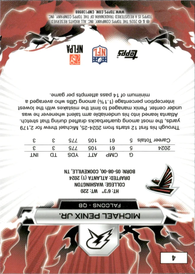 Michael Penix Jr. card back
