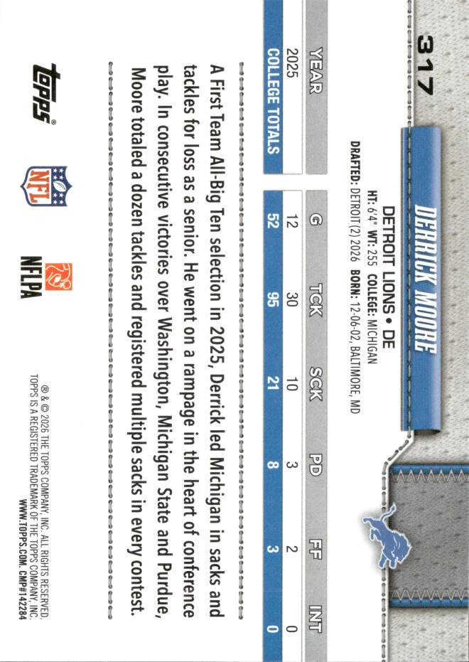 Derrick Moore card back