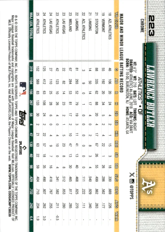 Lawrence Butler card back