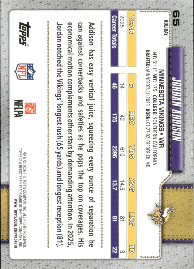 Jordan Addison card back