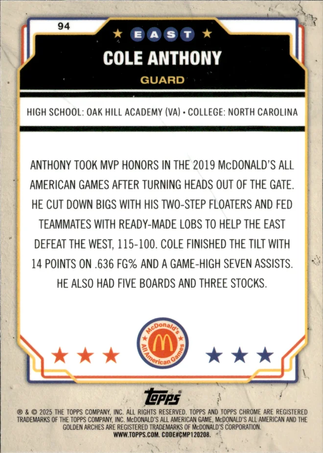 Cole Anthony card back