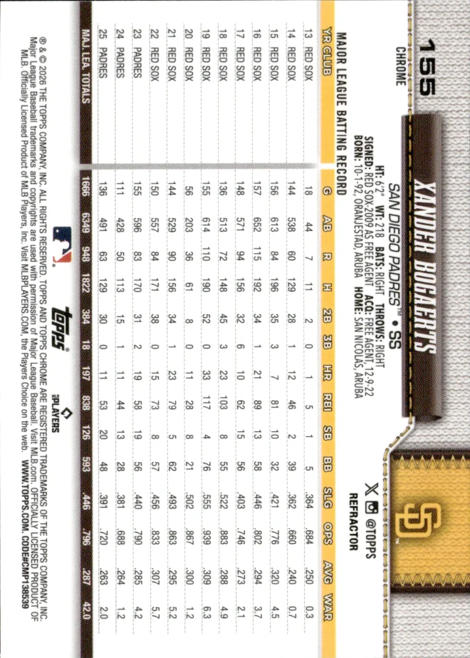 Xander Bogaerts card back