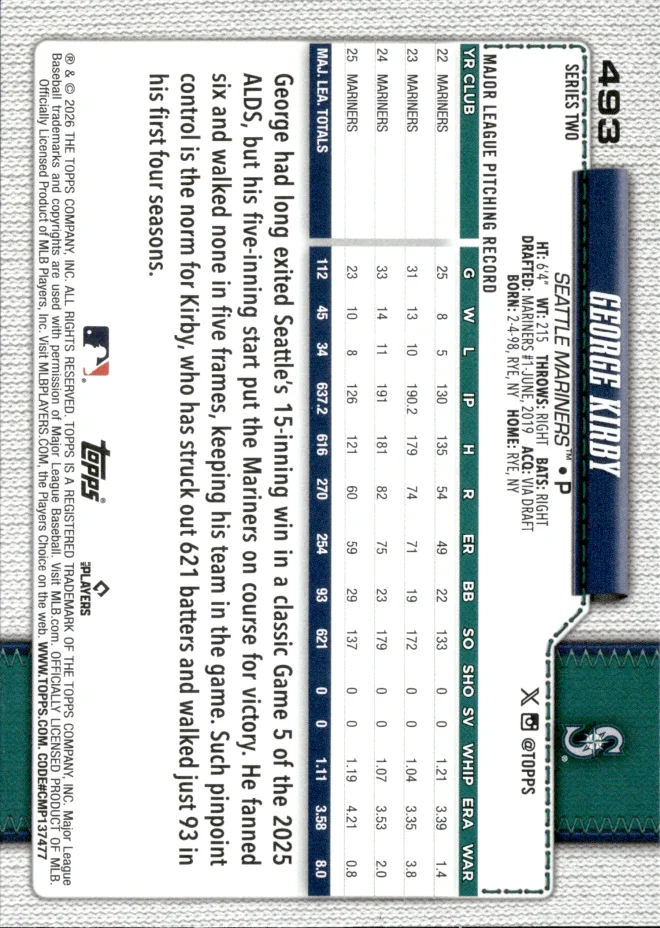 George Kirby card back