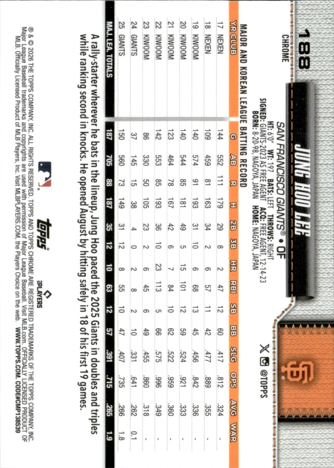 Jung Hoo Lee card back