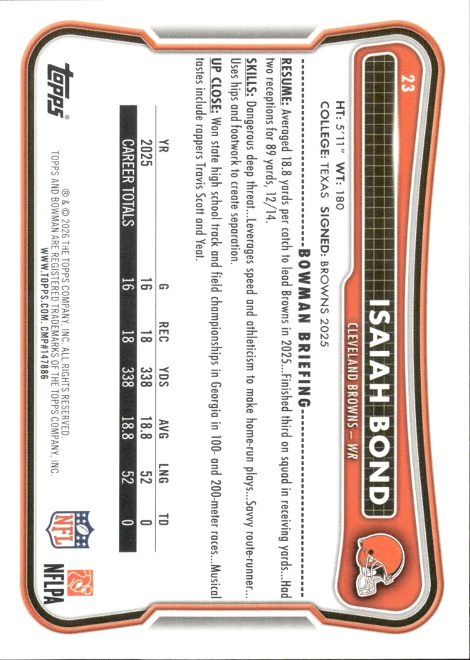 Isaiah Bond card back