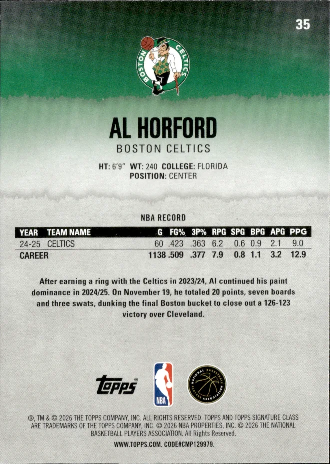 Al Horford card back