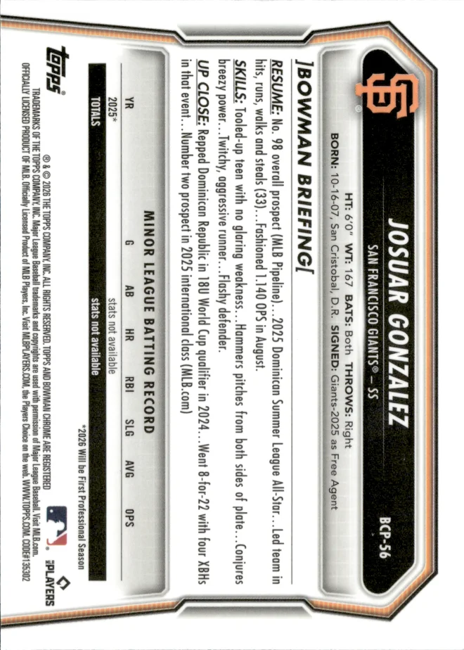 Josuar Gonzalez card back