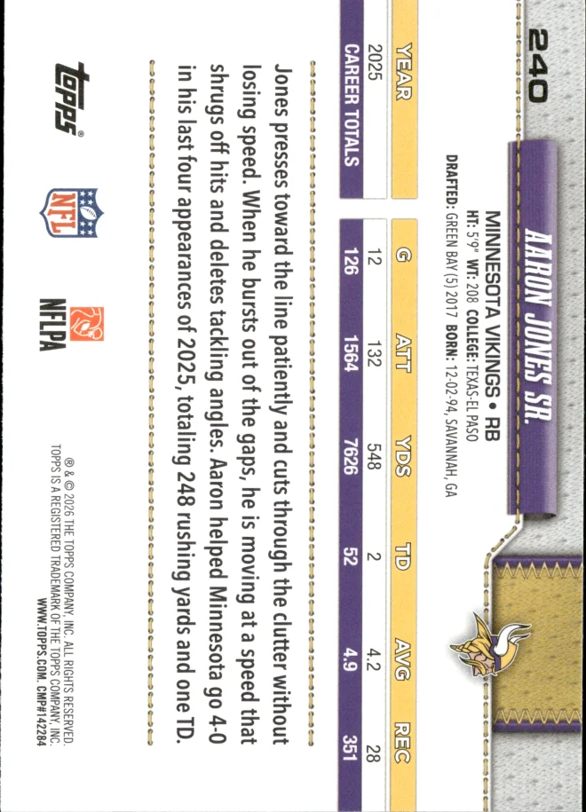Aaron Jones Sr. card back