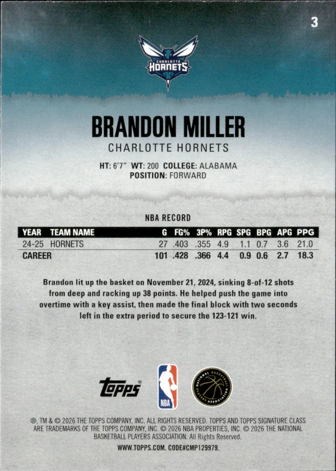 Brandon Miller card back