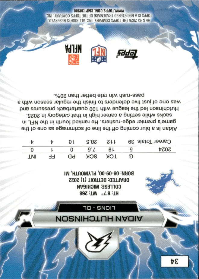 Aidan Hutchinson card back